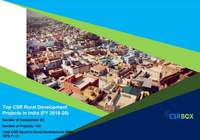 CSR Projects in Rural Development in India in FY 19-20 (New)